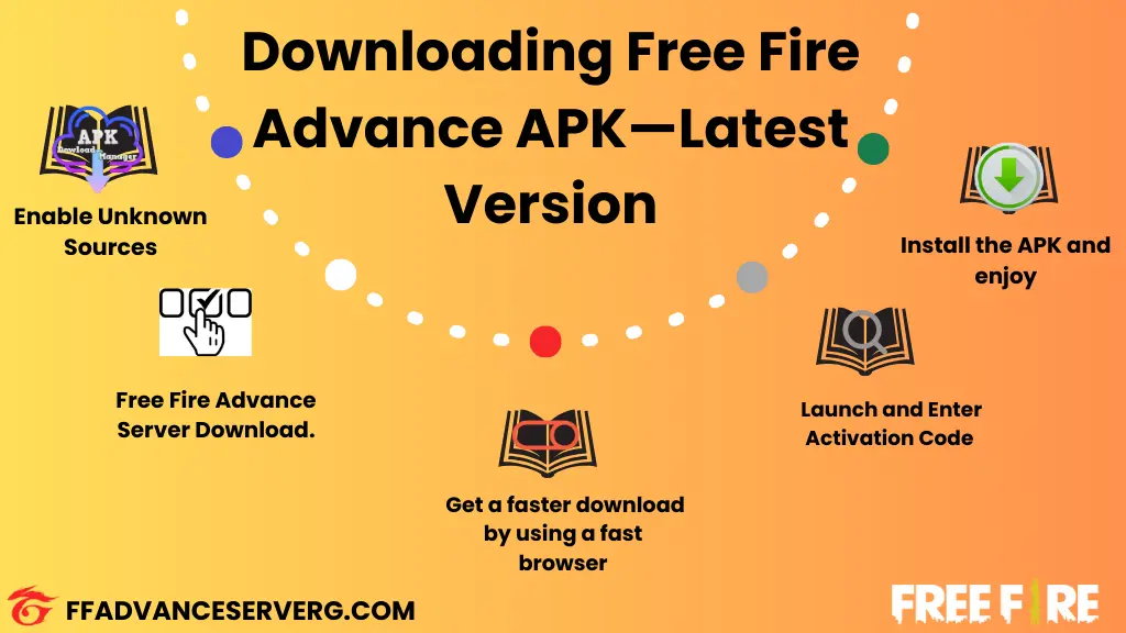 HOME 3 Download Free Fire Advance APK