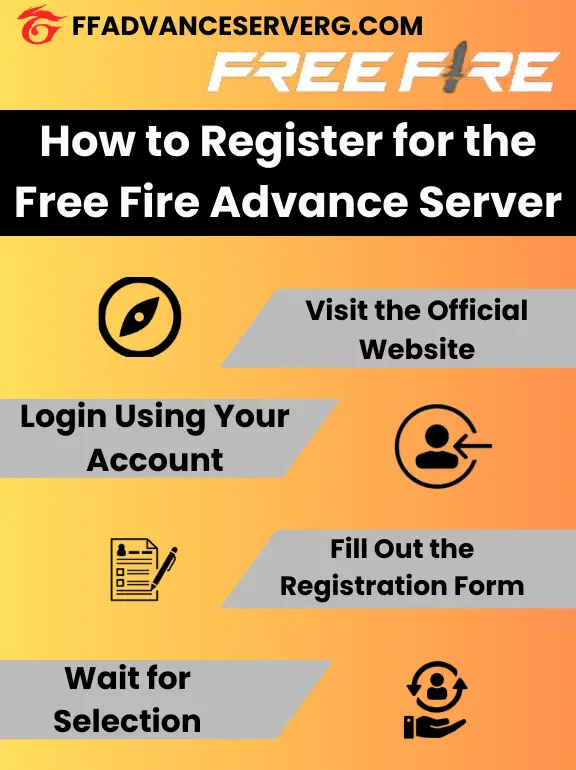 HOME 2 register free fire advance server